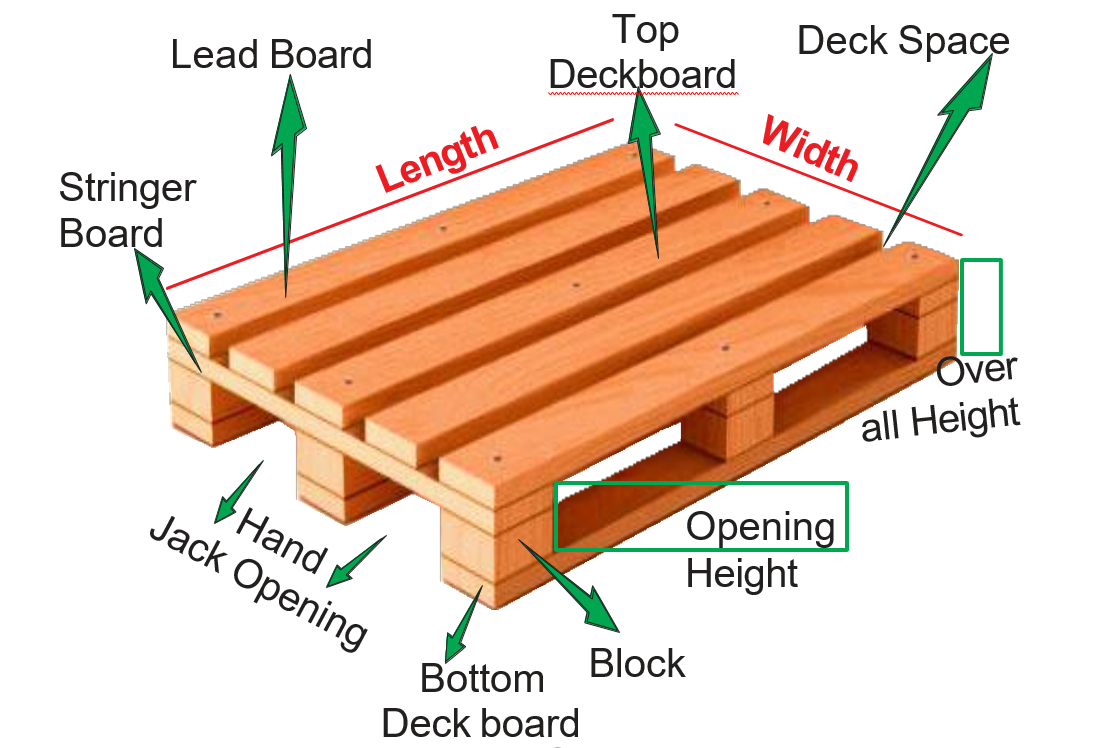 Feature Image 1